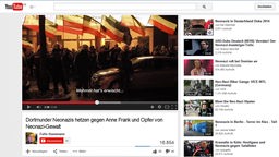 Screenshot von Youtube-Seite am 05.03.2015 mit dem Video "Dortmunder Neonazis hetzen gegen Anne Frank und Opfer von Neonazi-Gewalt"