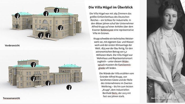 Die Villa Hügel aus verschiedenen Perspektiven als Ausschnitt aus dem E-Book