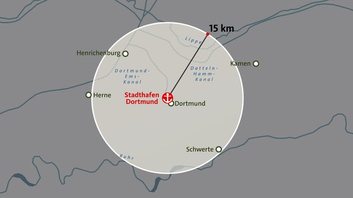 Grafik mit Stadthafen Dortmund.