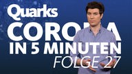 Montage: Jonathan Focke vor Text "Quarks – Corona in 5 Minuten – Folge 27"