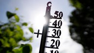 Hitze in Europa. Ein Symbolbild mit einem Thermometer