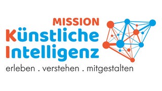 Logo Forum Künstliche Intelligenz, Deutsches Museum Bonn