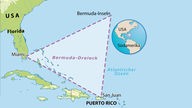 Mythos d. Bermudadreiecks entsteht (US-Navy-Flug verschw.) 