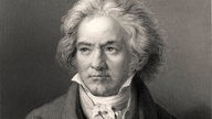 Beethoven-Porträt von William d..J. 