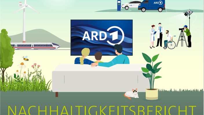 ARD-Nachhaltigkeitsbericht 2023