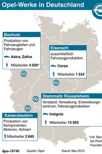 Infografik zu den Opelwerken in Deutschland