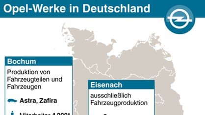 Infografik zu den Opelwerken in Deutschland