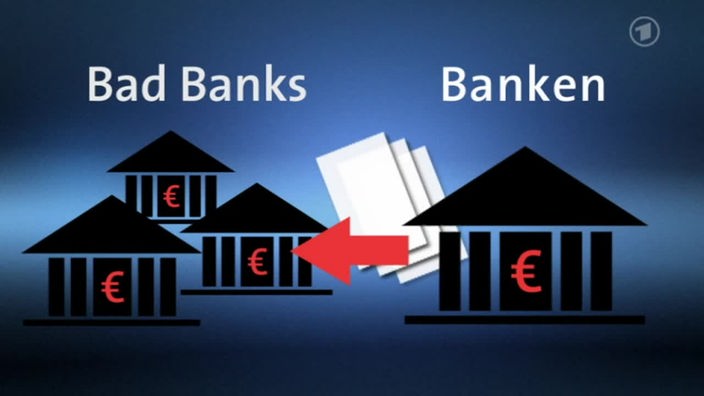 Illustration Geld fließt zu Bad Banks