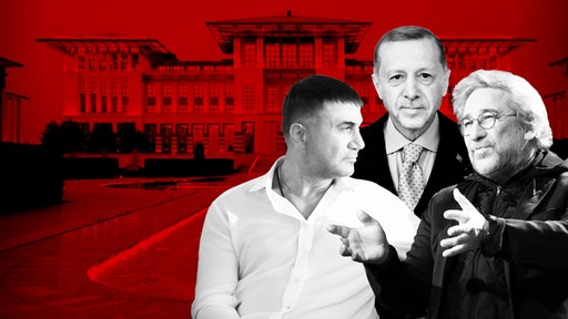 Der Mafiaboss, Präsident Erdogan und ich