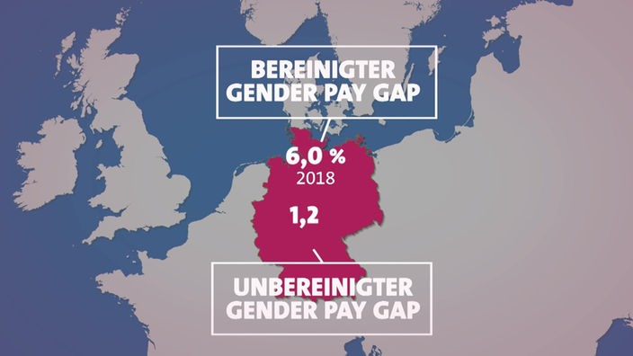 Gender Pay Gap in Deutschland