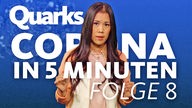Montage: Mai Thi Nguyen-Kim vor Text "Quarks – Corona in 5 Minuten – Folge 8