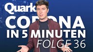 Montage: Jonathan Focke vor Text "Quarks – Corona in 5 Minuten – Folge 36"