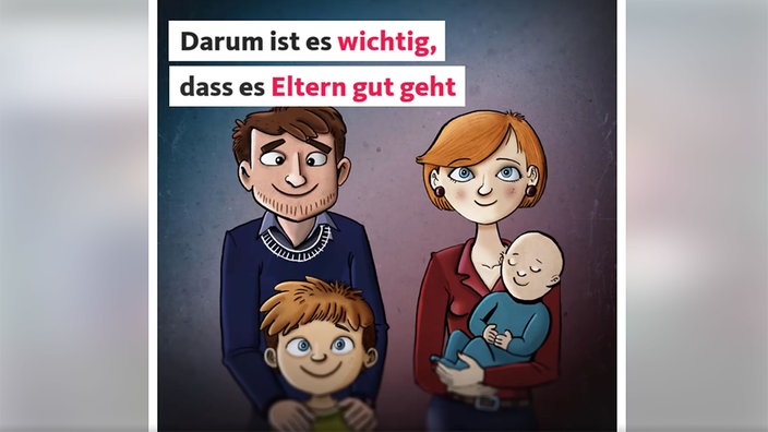 Illustration: Elternpaar mit zwei Kindern