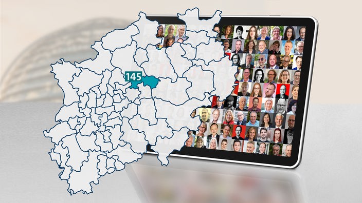 Wahlkreis - Unna II: der Überblick Kandidat:innen-Check -