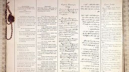 Vertrag von Brest-Litowsk
