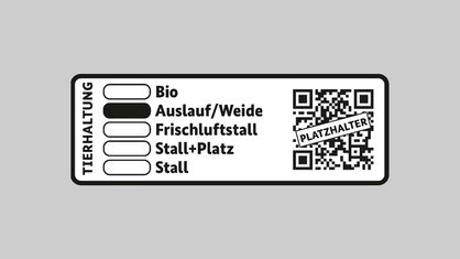 Das neue Tierhaltungs-Label nach dem neuen Gesetz: Es gibt fünf Kategorien: Bio, Auslauf/Weide, Frischluftstall, Stall+Platz, Stall. Daneben ist ein QR-Code