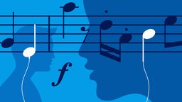 Illustration: Musikalische Noten als Kopfhörer beim Musikhören.
