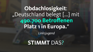 Die Linksjugend sagt zu Obdachlosigkeit: "Deutschland belegt mit 490.700 Plätzen Platz 1 in Europa."
