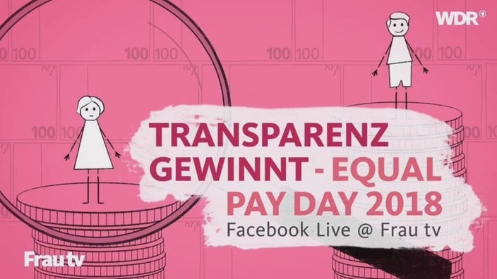 Equal Pay Day 2018 - Live aus Düsseldorf