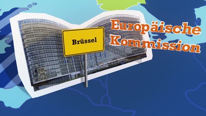 Animation mit dem Schriftzug "Europäische Kommission" und dem Ortsschild von Brüssel.