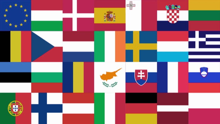 Die Flaggen der EU-Staaten