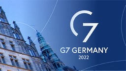Münsters Rathaus mit Nachbargebäuden und G7-Logo