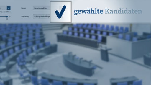 Die gewählten Bundestagskandidaten aus NRW im Kandidatencheck