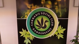 Das Logo des Cannabis Social Club Ganderkesee e.V.