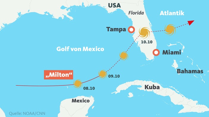 Hurricane "Milton" in Florida zieht über den Golf von Mexiko Richtung Festland