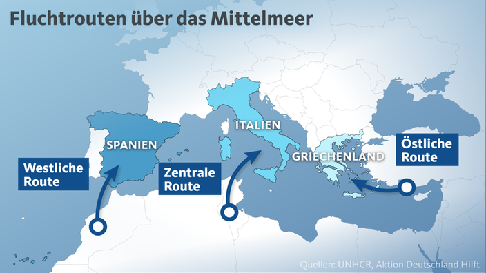 Landkarte zeigt häufige Fluchtrouten nach Europa