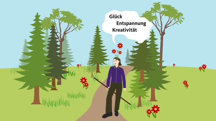 Die Illustration zeigt eine Frau auf einem Waldweg.