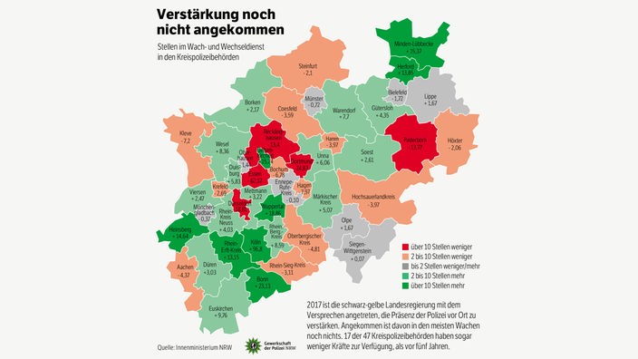 Grafik: Polizeikräfte in NRW fehlen