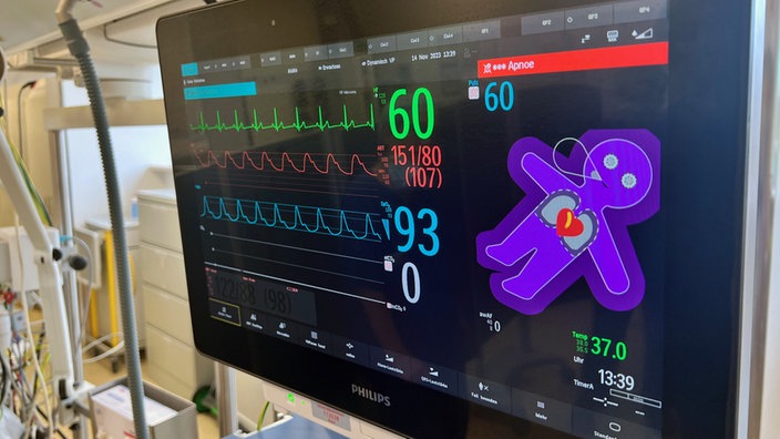 Patienten-Avatar an Uniklinik Bonn (Avatar auf Monitor mit Vitalfunktionen)