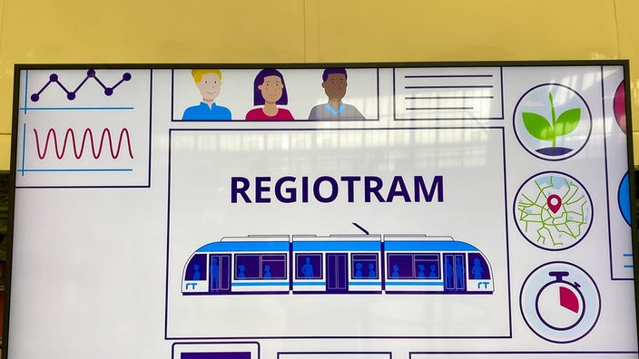 Infotafel zur geplanten Regiotram in Aachen