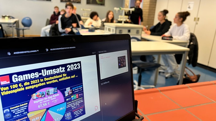 Im Vordergrund des Fotos ist eine Präsentation mit dem Titel Games Umsatz 2023 zu sehen, im Hintergrund sitzen Schülerinnen und Schüler an einem Tisch.