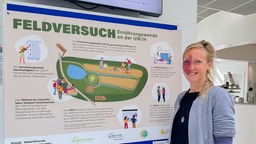 Stella Bünger steht in der Cafeteria der Uni an einem großen Plakat. Auf dem Plakat ist das Projekt "Feldversuch" erklärt.