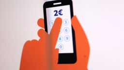 Animation einer Person, welche eine Zahlung über zwei Euro tätigt