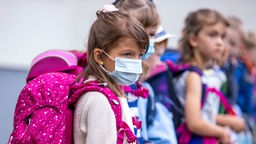 Schulkinder mit Mund-Nasen-Schutz und Schulranzen