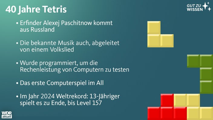 Gut zu Wissen - 40 Jahre Tetris