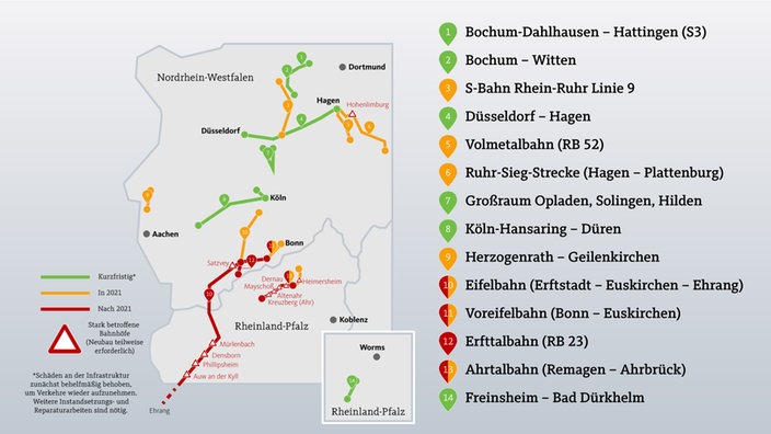 Vier Wochen nach dem Hochwasser Das ist bisher passiert