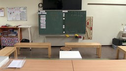 Ein Klassenraum mit Tafel