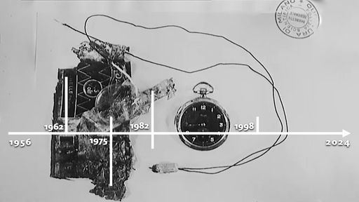 Symbolbild für die Rubrik "Zeitstrahl" zum Podcast "Eisernes Schweigen": eine Zeitachse von 1962 bis 2024.