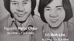 Die Gesichter mit Geburts- und Todesdatum der beiden Opfer des Anschlags von 1980: Nguyễn Ngọc Châu (22) und Đỗ Anh Lân (18)