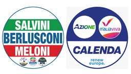 I simboli del Centrodestra e di Azione-Italia Viva-Calenda