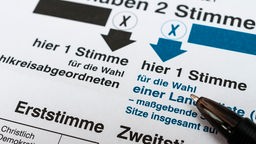 Stimmzettel, Wahlrechtsreform
