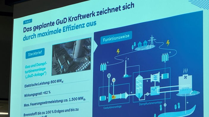 Vorstellung des Kraftwerks am Infoabend