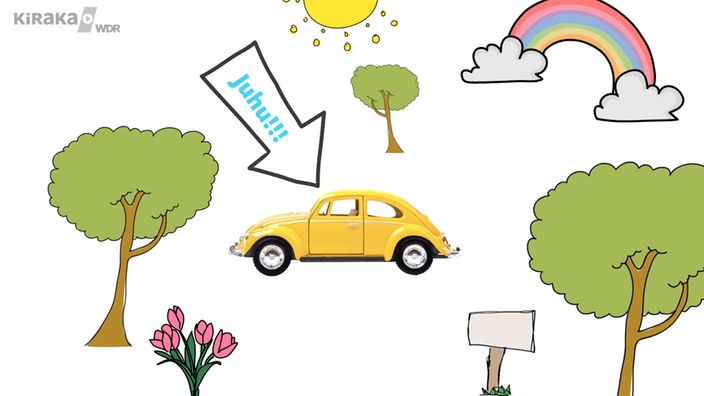 Grafik mit gelbem Auto und einer Sprechblase ("Juhu!!")