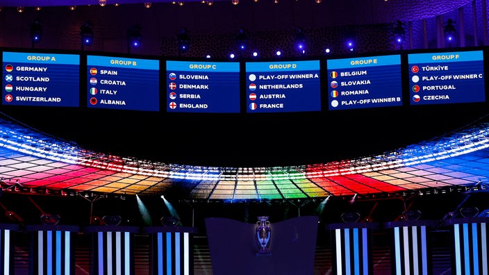 Die ausgelosten Gruppen der UEFA EURO 2024 erscheinen auf Bildschirmen in einem dunklen Raum