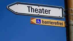 Zwei Wegweiser zeigen zum Theater und informieren ueber die Barrierefreiheit.