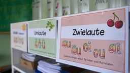 Plakate mit Vokalen, Umlauten, Zwielauten sind in einem Klassenzimmer einer Schule in Berlin-Neukölln zu sehen.